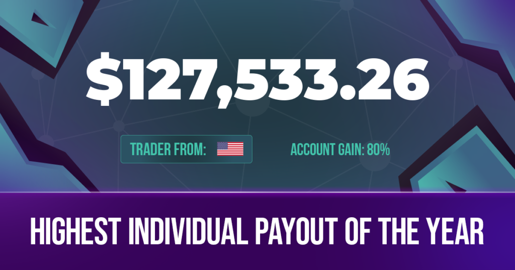 Highest Individual Payout of 2023 (So Far)