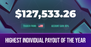 Highest Individual Payout of 2023 (So Far)