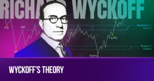 What is Wyckoff’s Theory and How It Works?