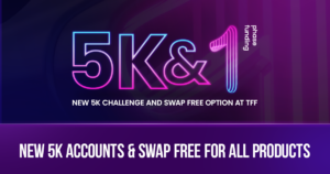 5k  Accounts for All Products and Swap Free for ALL accounts at True Forex Funds